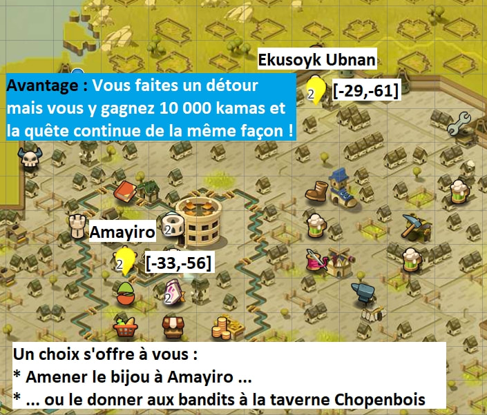 quête à l'endroit à l'envers dofus