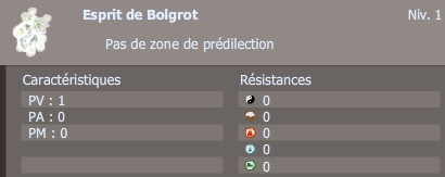 esprit de bolgrot