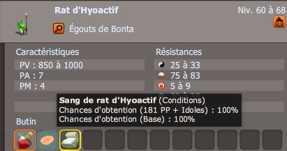 sang de rat d'hyoactif