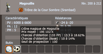 crâne magique de magouille