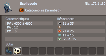 scoliopode dofus